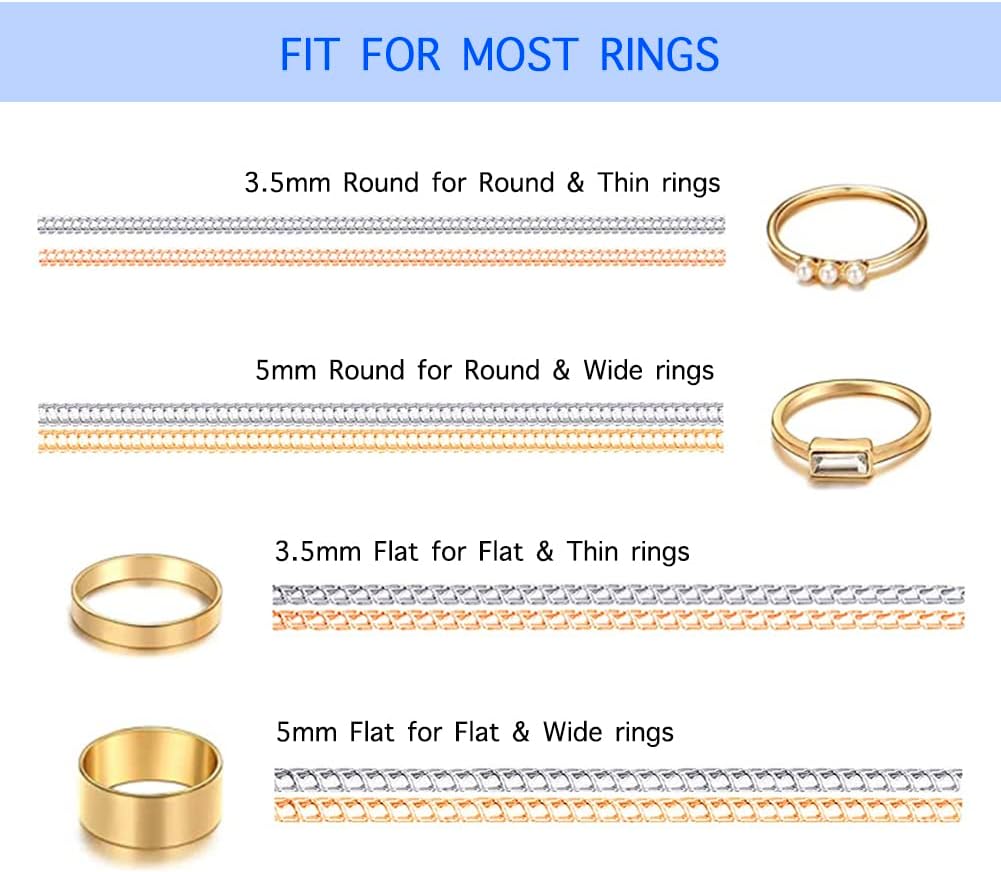 Invisible Ring Shifters SoftGuard