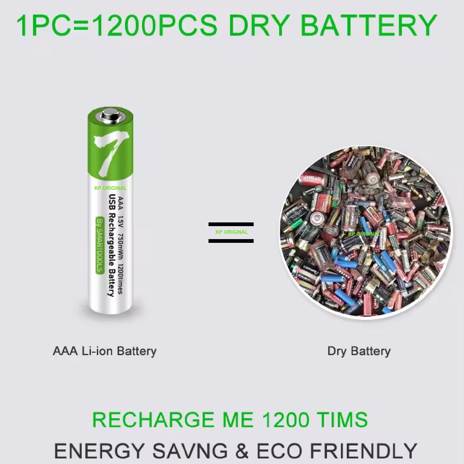 EcoSmart Rechargeable AAA Battery Set