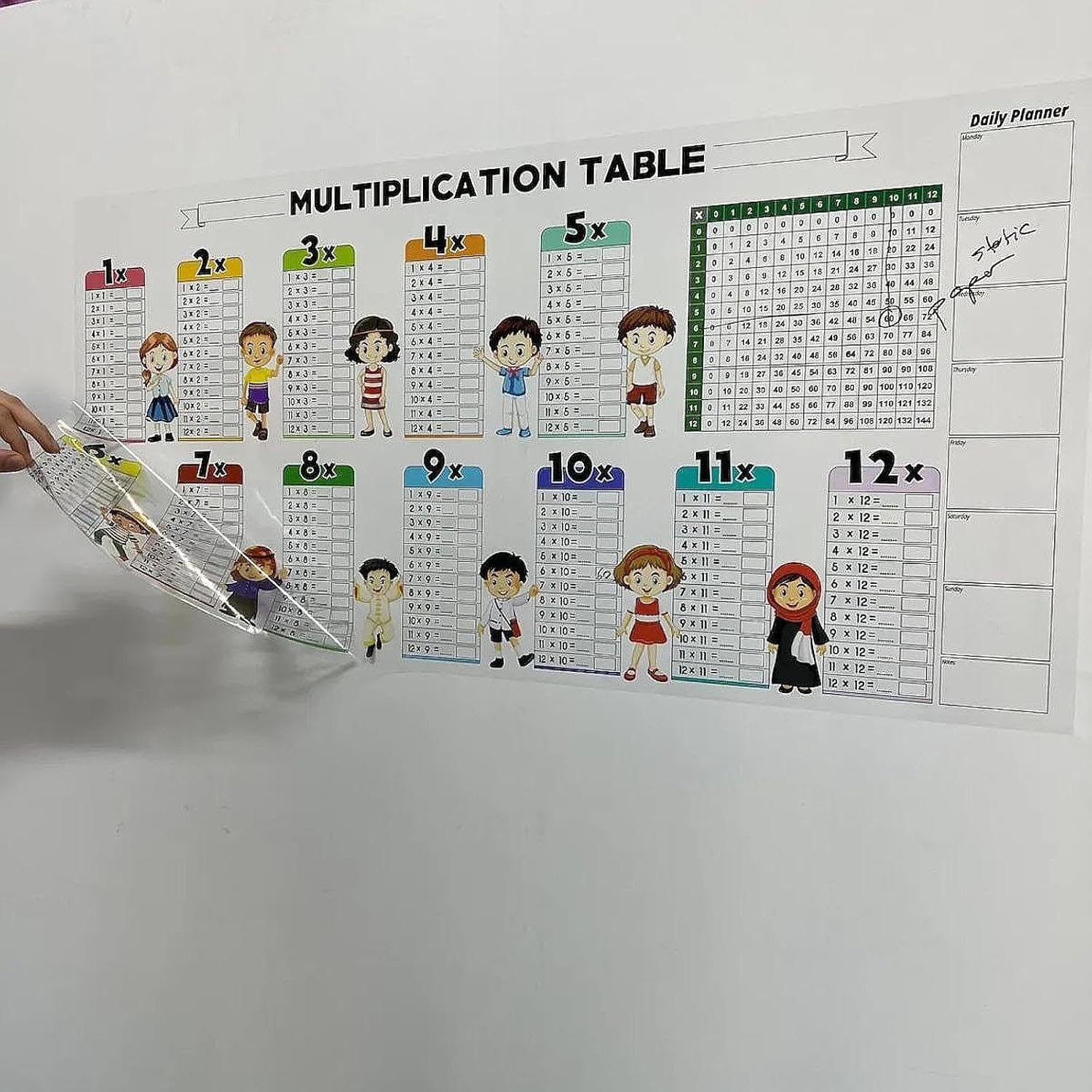 Erase&Learn Reusable Math Chart