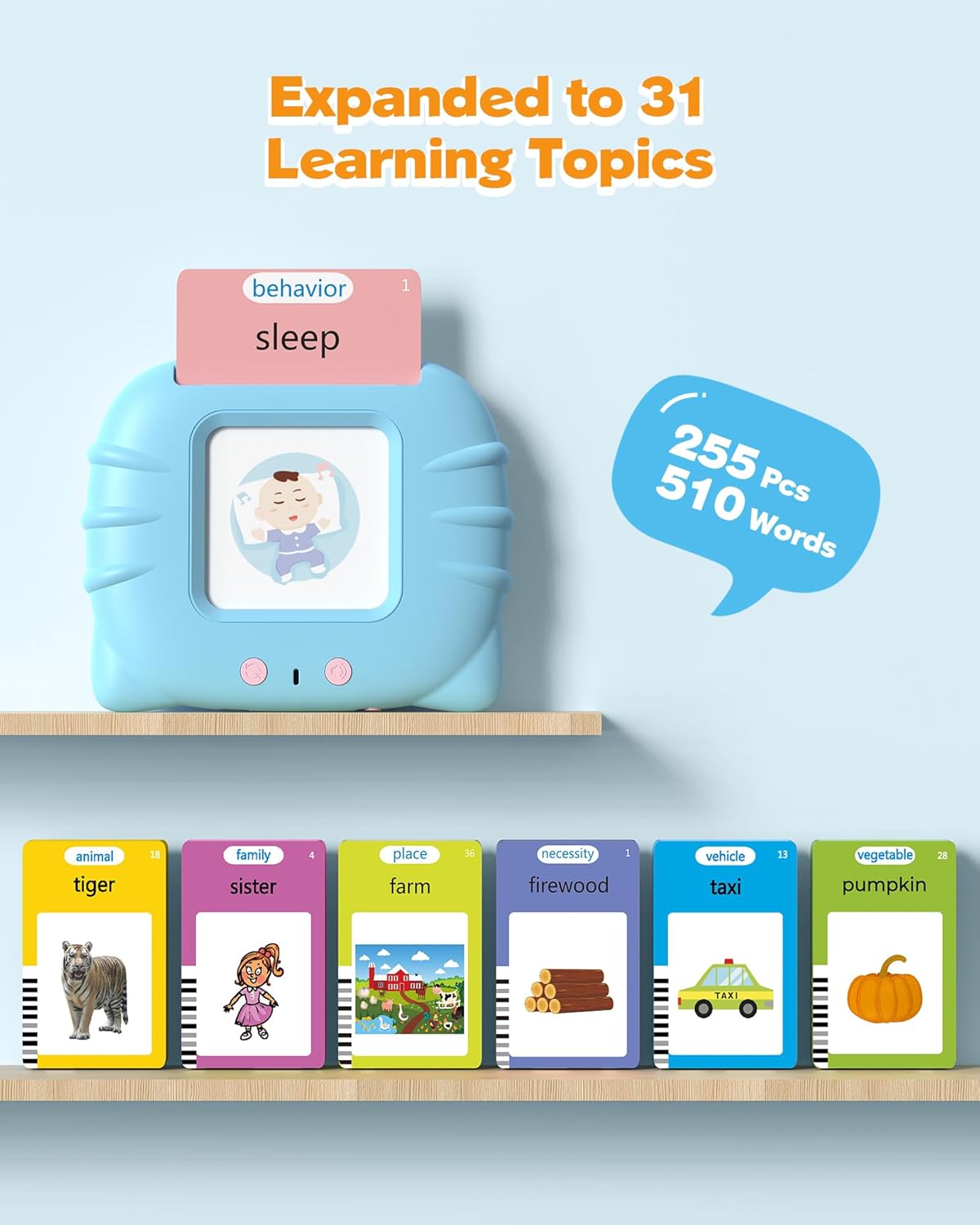ToddleTalk Speak & Learn Cards