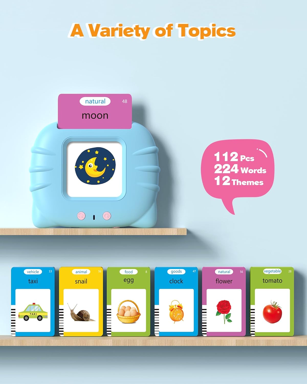 ToddleTalk Speak & Learn Cards