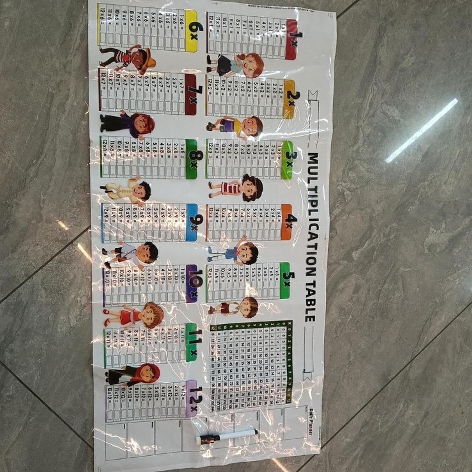 Erase&Learn Reusable Math Chart