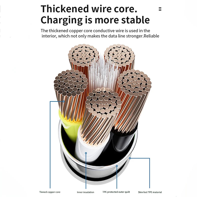 AutoFold MagnetCable - USB to Type-C