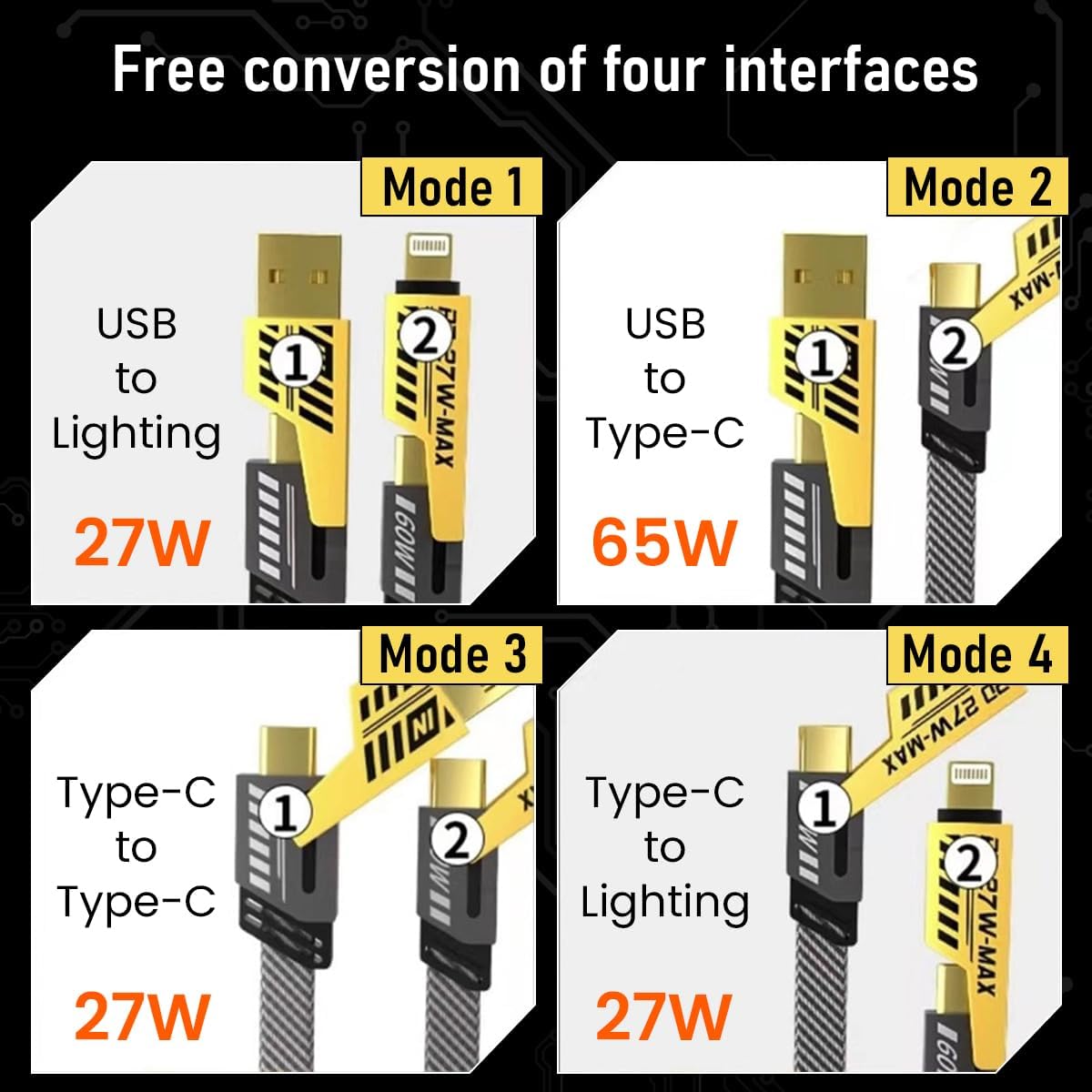 UltraCharge 65W 4-Way Charger