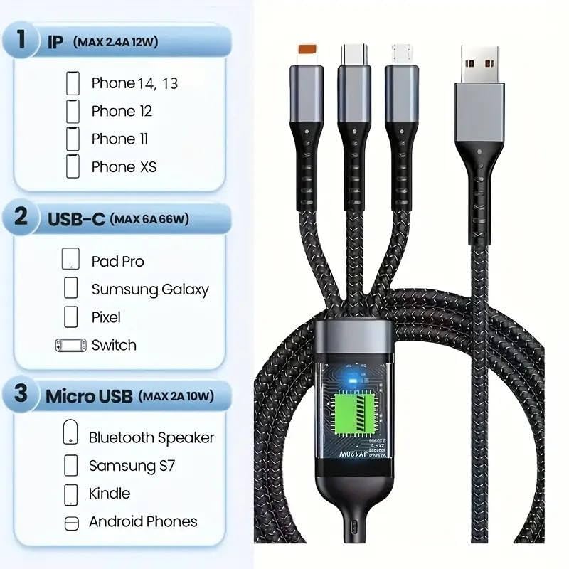 PowerDisplay Multi-Connector Cable