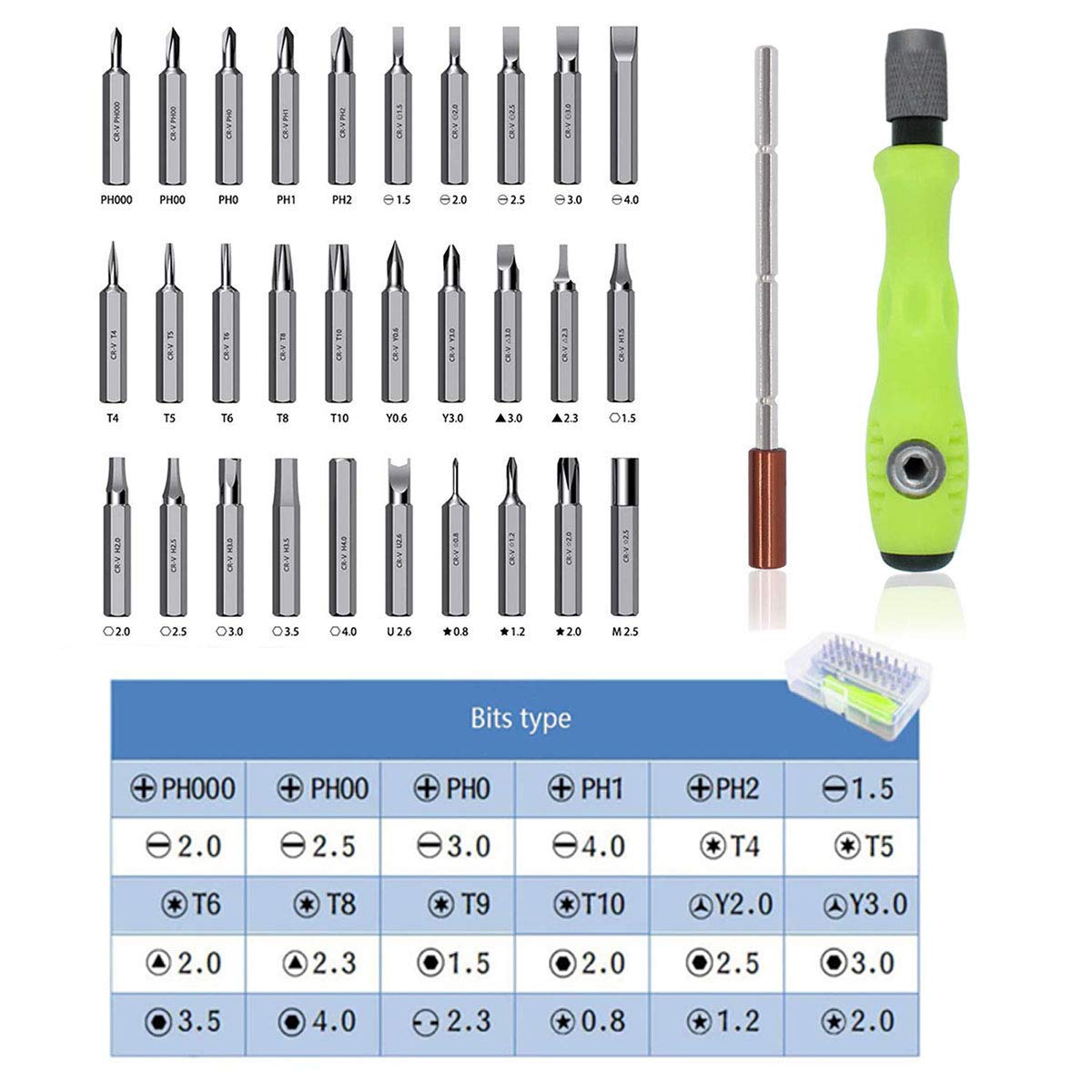 Pocket Precision ScrewDriver Set