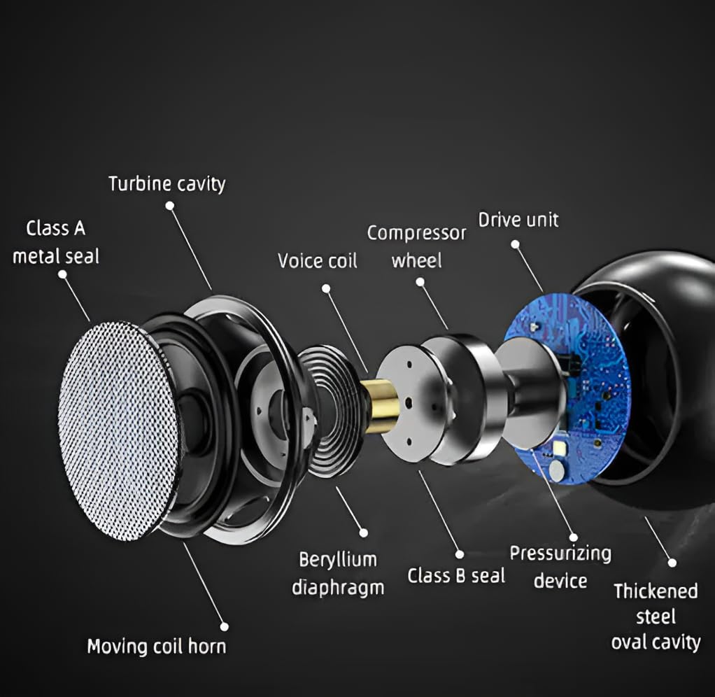 SoboStuff Mini BassBubble Speaker